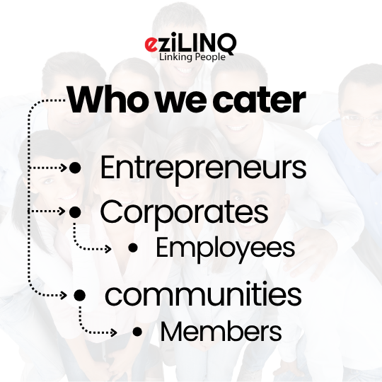 eziLINQ